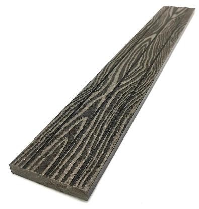 Торцевая декоративная планка NanoWood Венге купить в Владикавказе